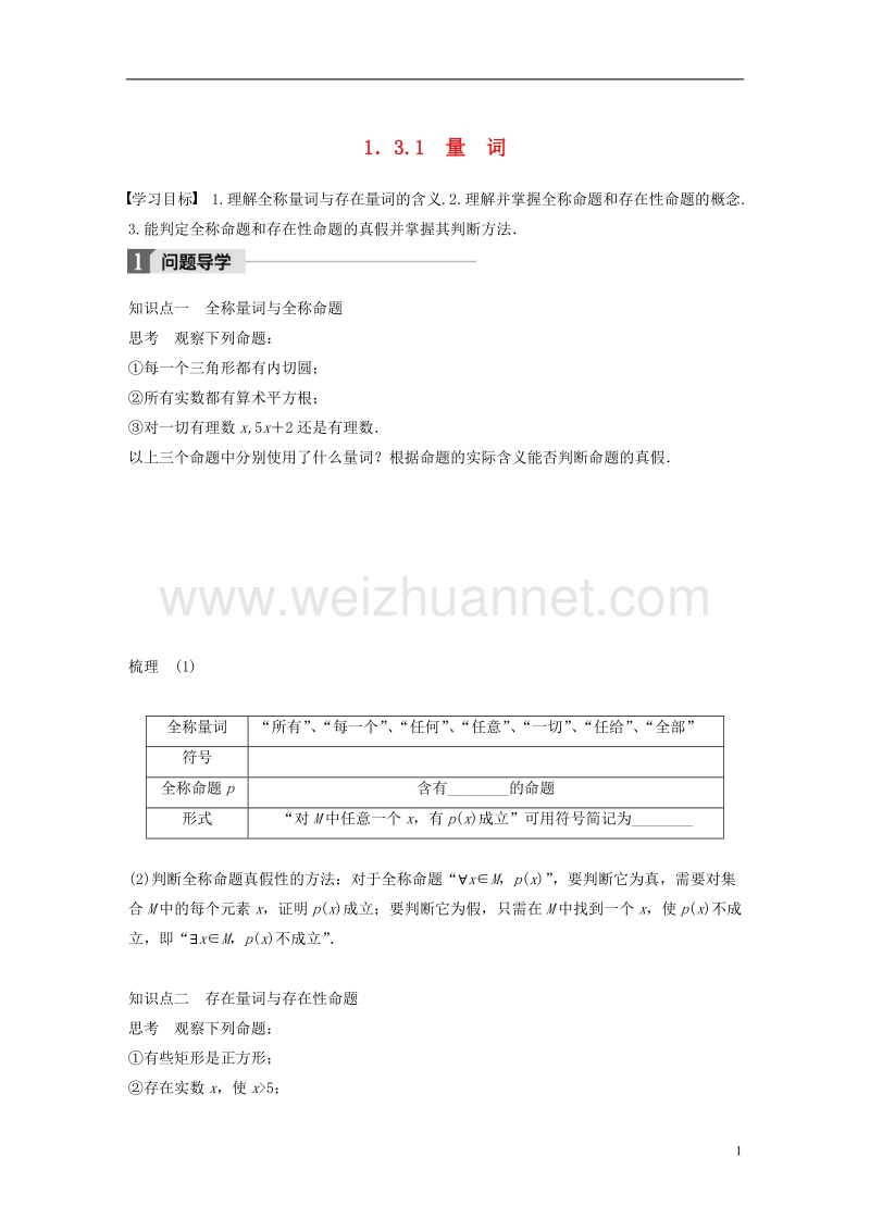 2018版高中数学 第一章 常用逻辑用语 1.3.1 量词学案 苏教版选修1-1.doc_第1页