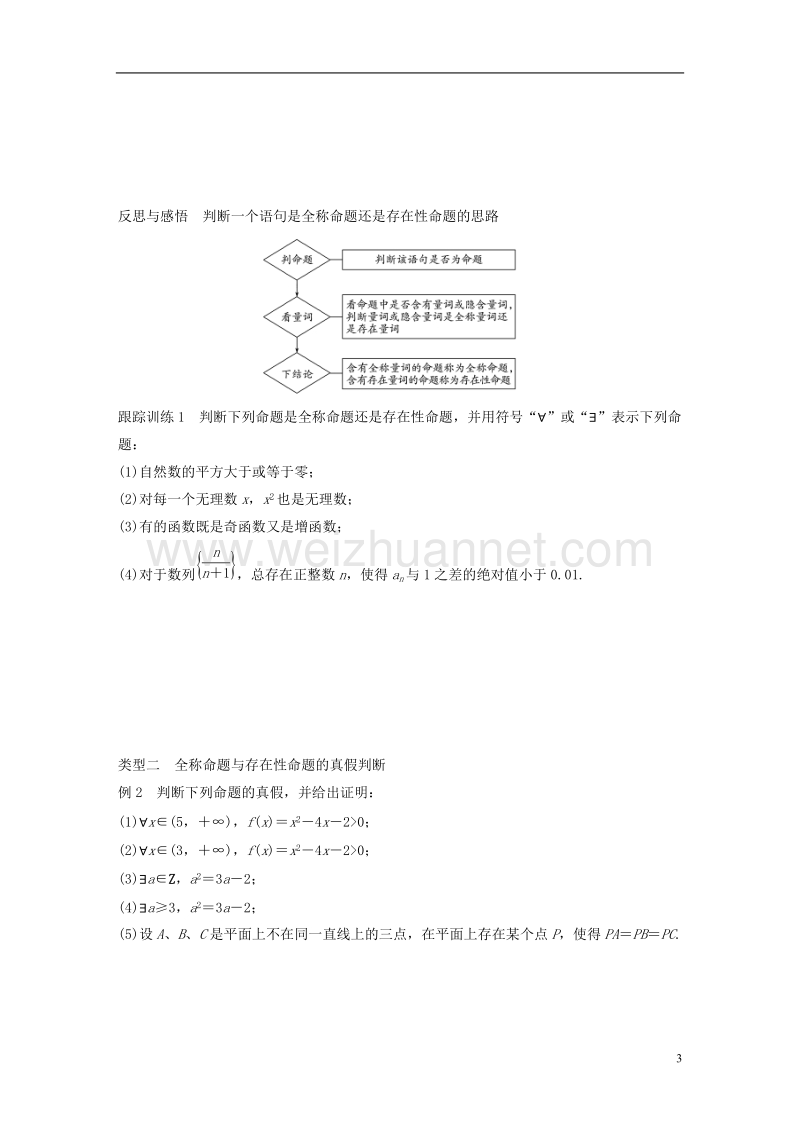 2018版高中数学 第一章 常用逻辑用语 1.3.1 量词学案 苏教版选修1-1.doc_第3页