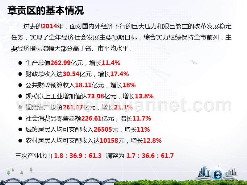 【智慧社区建设汇报】.pptx_第3页