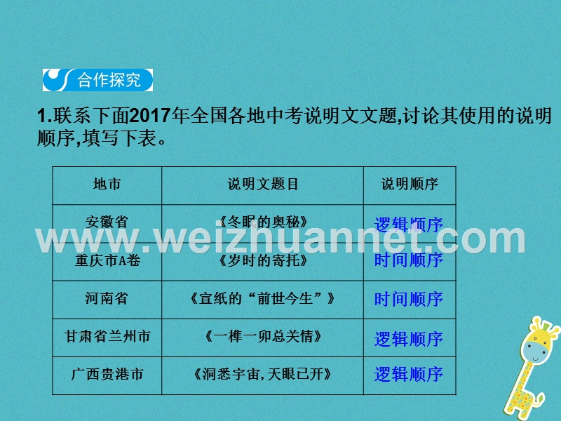 2018八年级语文下册 第二单元 写作 说明的顺序课件 新人教版.ppt_第3页