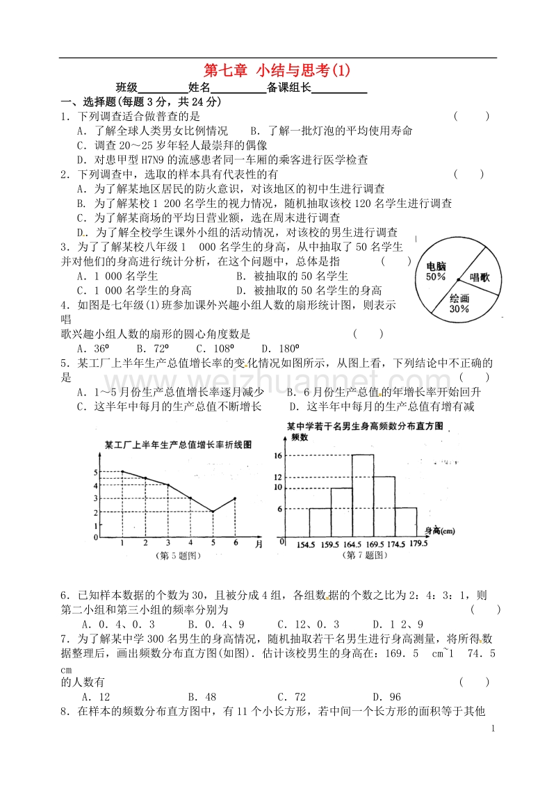 江苏省丹阳市八年级数学下册 7 数据的收集、整理、描述小结与思考（1）学案（无答案）（新版）苏科版.doc_第1页