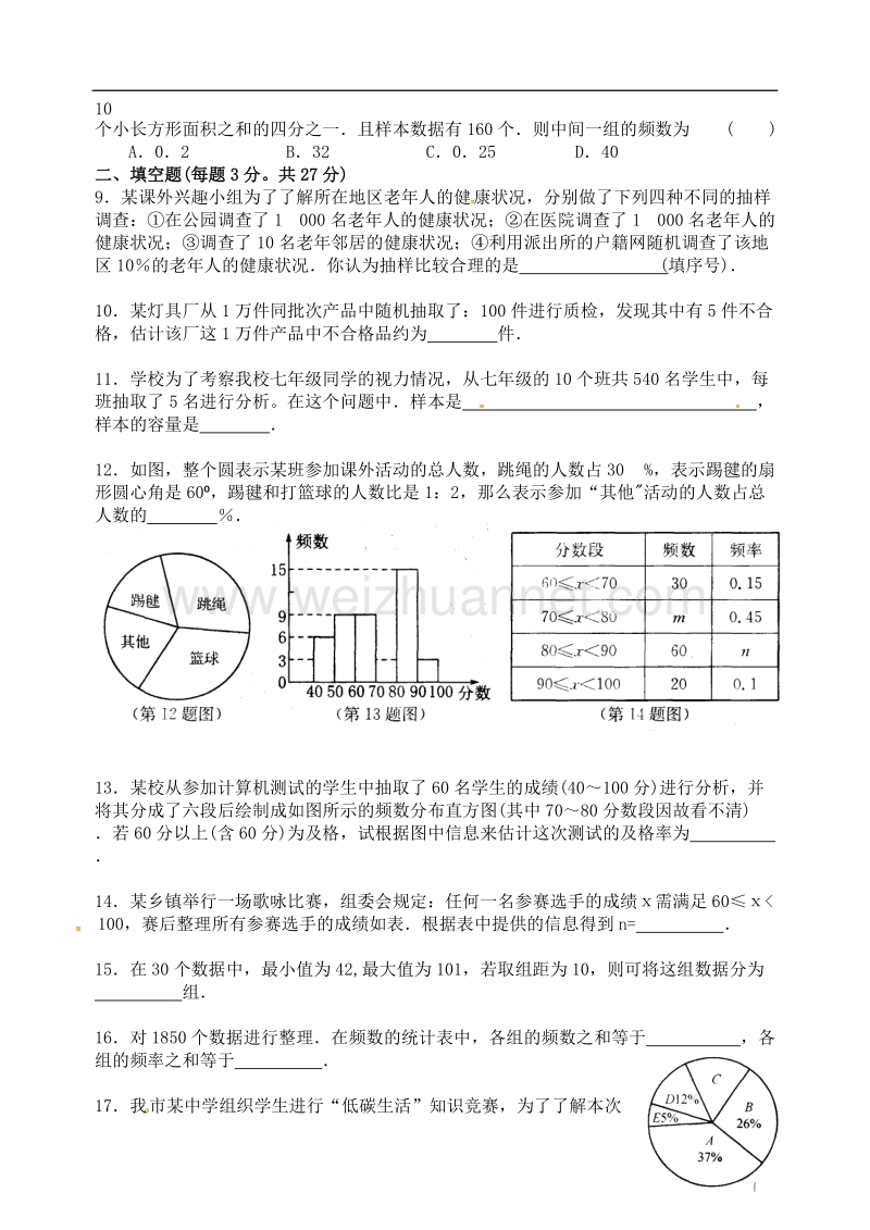 江苏省丹阳市八年级数学下册 7 数据的收集、整理、描述小结与思考（1）学案（无答案）（新版）苏科版.doc_第2页