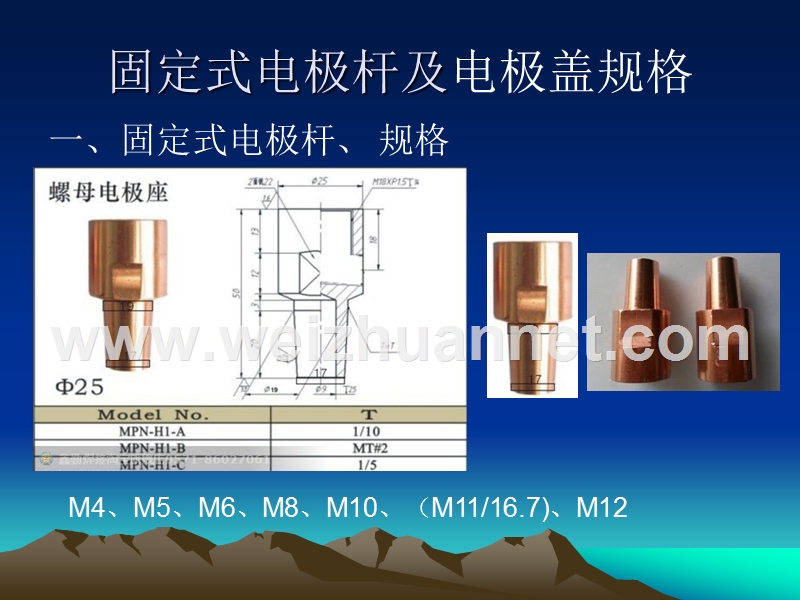 固定点焊机电极头km分享活动.ppt_第3页