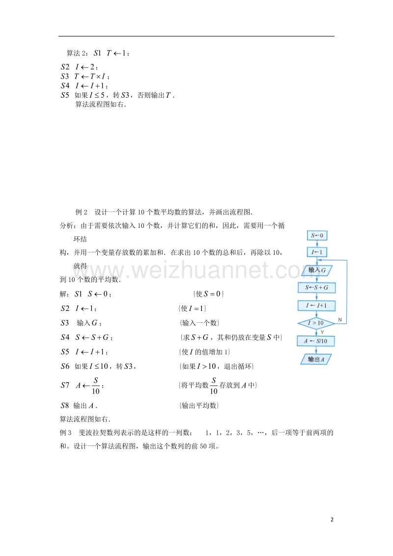 江苏省宿迁市高中数学第一章算法初步第5课时循环结构导学案无答案苏教版必修.doc_第2页