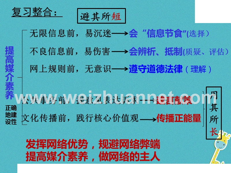 八年级道德与法上册 第二单元 遵守社会规则 第三课 社会生活离不开规则 第1框 维护秩序课件 新人教版.ppt_第2页