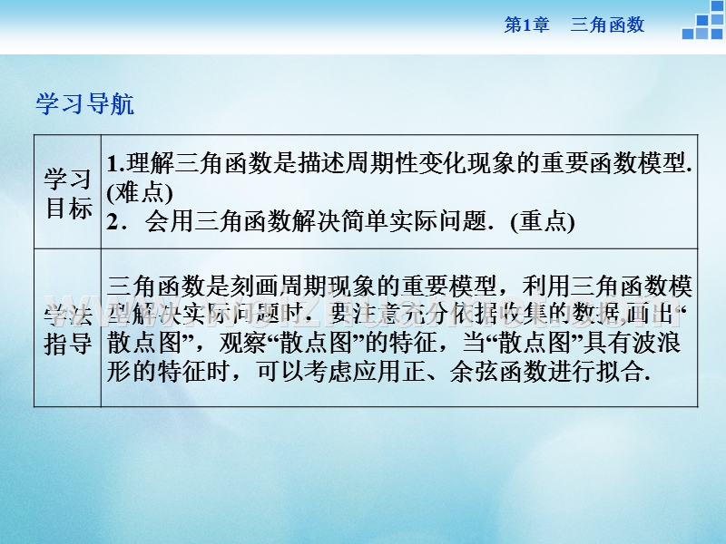 2016_2017年高中数学第一章三角函数1.3三角函数的图象和性质1.3.4三角函数的应用课件苏教版必修4.ppt_第2页