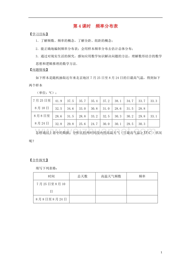 江苏省宿迁市高中数学第二章统计第4课时频率分布表导学案无答案苏教版必修.doc_第1页