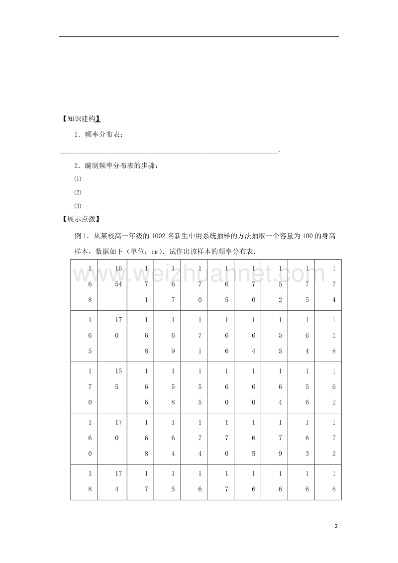 江苏省宿迁市高中数学第二章统计第4课时频率分布表导学案无答案苏教版必修.doc_第2页