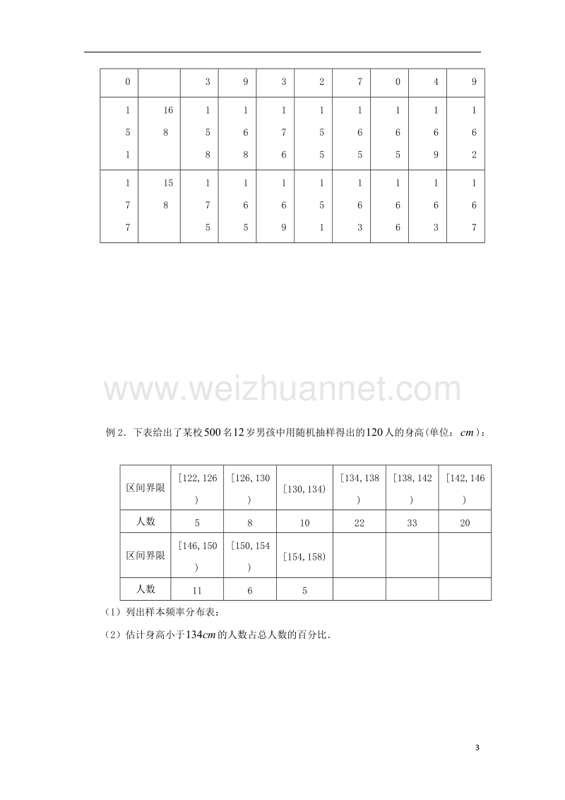 江苏省宿迁市高中数学第二章统计第4课时频率分布表导学案无答案苏教版必修.doc_第3页