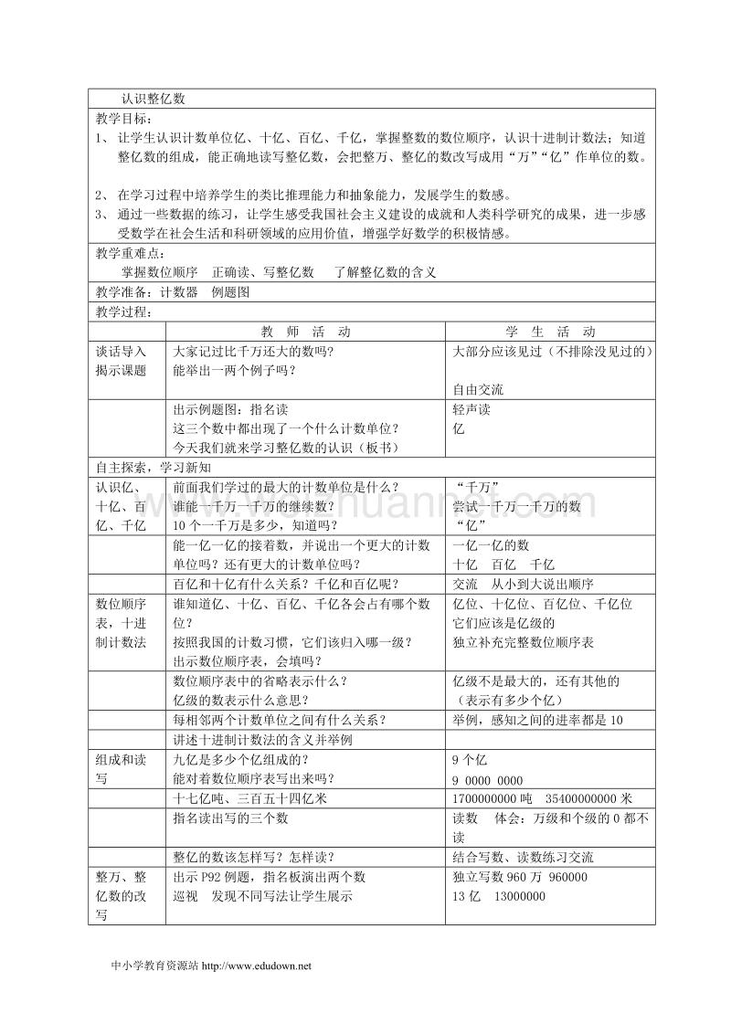 四年级数学上册第七单元认识整亿数教案苏教版.doc_第1页