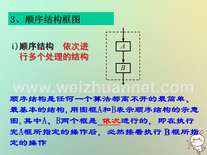 江苏省宿迁市高中数学第一章算法初步1.2流程图2选择结构课件苏教版必修.ppt_第2页