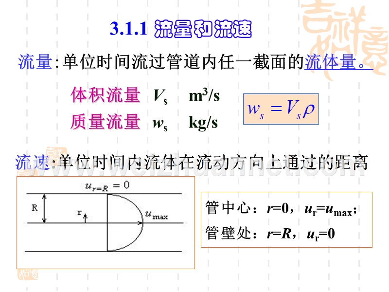 第3-1章-水动力学基础、液流形态及水头损失.ppt_第3页