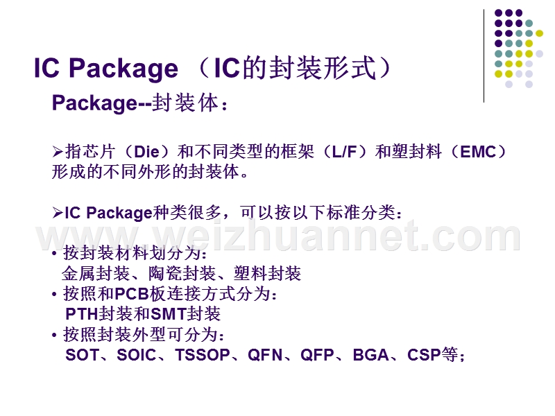 introduction-of-ic-assembly-process-ic封装工艺简介.ppt_第3页