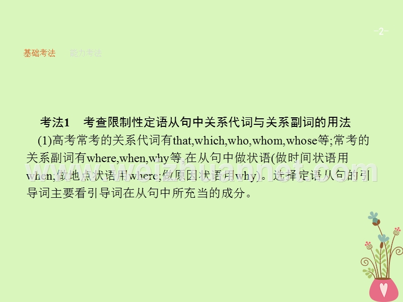 （福建专用）2018年高考英语总复习 语法专题 六 定语从句课件 北师大版.ppt_第2页