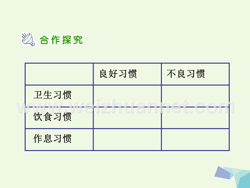 2016届四年级科学上册 4.7 呵护我们的身体课件4 教科版.ppt_第2页