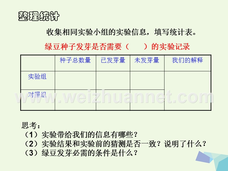 2016届五年级科学上册 1.2 种子发芽实验（二）课件4 教科版.ppt_第3页