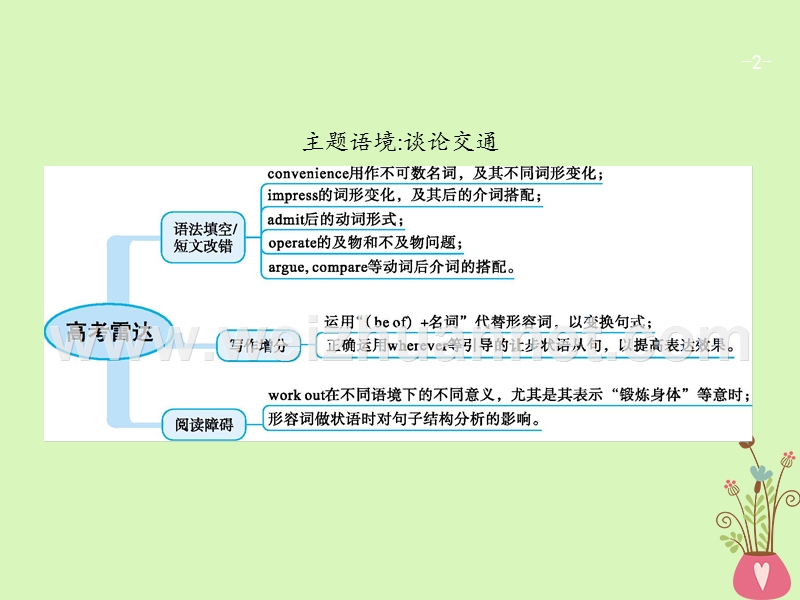 （福建专用）2018年高考英语总复习 unit 9 wheels课件 北师大版必修3.ppt_第2页