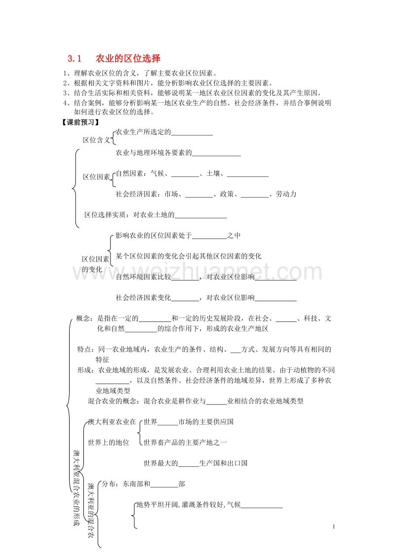 高中地理第三章生产活动与地域联系3.1农业的区位选择素材中图版必修22017081849.doc_第1页