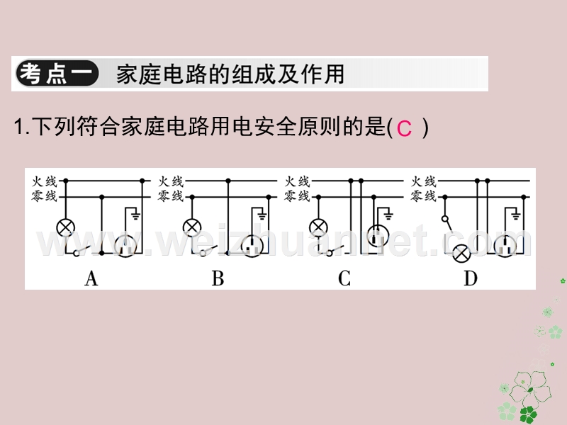 2018届九年级物理全册 第十九章 生活用电单元小结与复习课件 （新版）新人教版.ppt_第2页