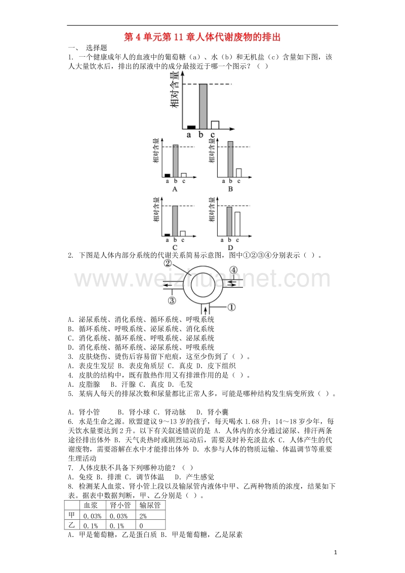 2018学年七年级生物下册 第4单元第11章人体代谢废物的排出单元测试题 （新版）北师大版.doc_第1页