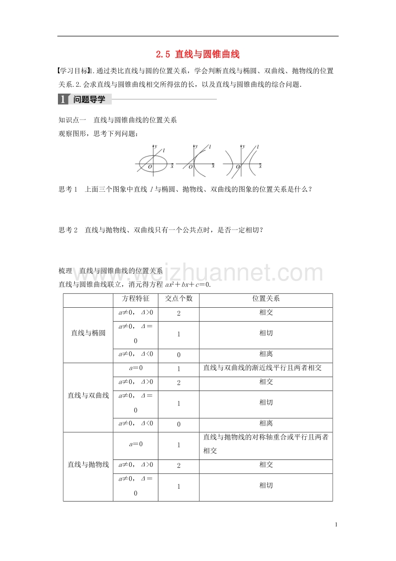 2018版高中数学 第二章 圆锥曲线与方程 2.5 直线与圆锥曲线学案 新人教b版选修2-1.doc_第1页