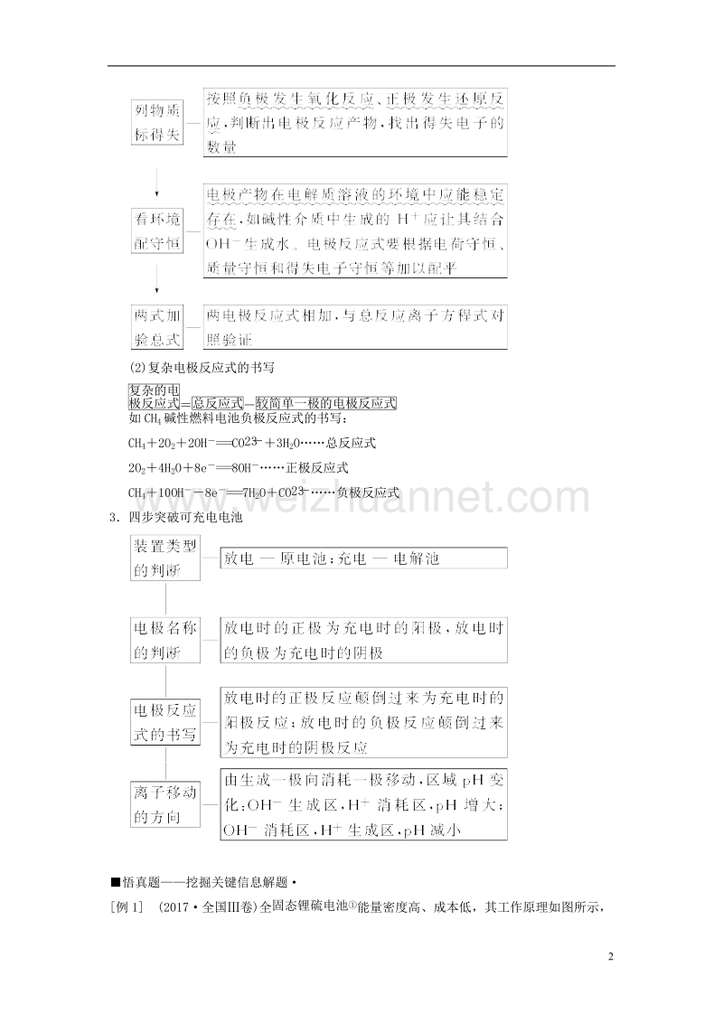 2018版高考化学二轮复习 专题2 化学基本理论 第7讲 原电池与电解池学案.doc_第2页