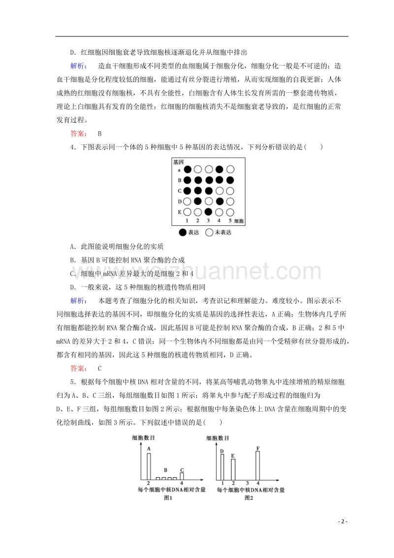 2018届高考生物二轮复习 专题质量检测（三）细胞的生命历程.doc_第2页