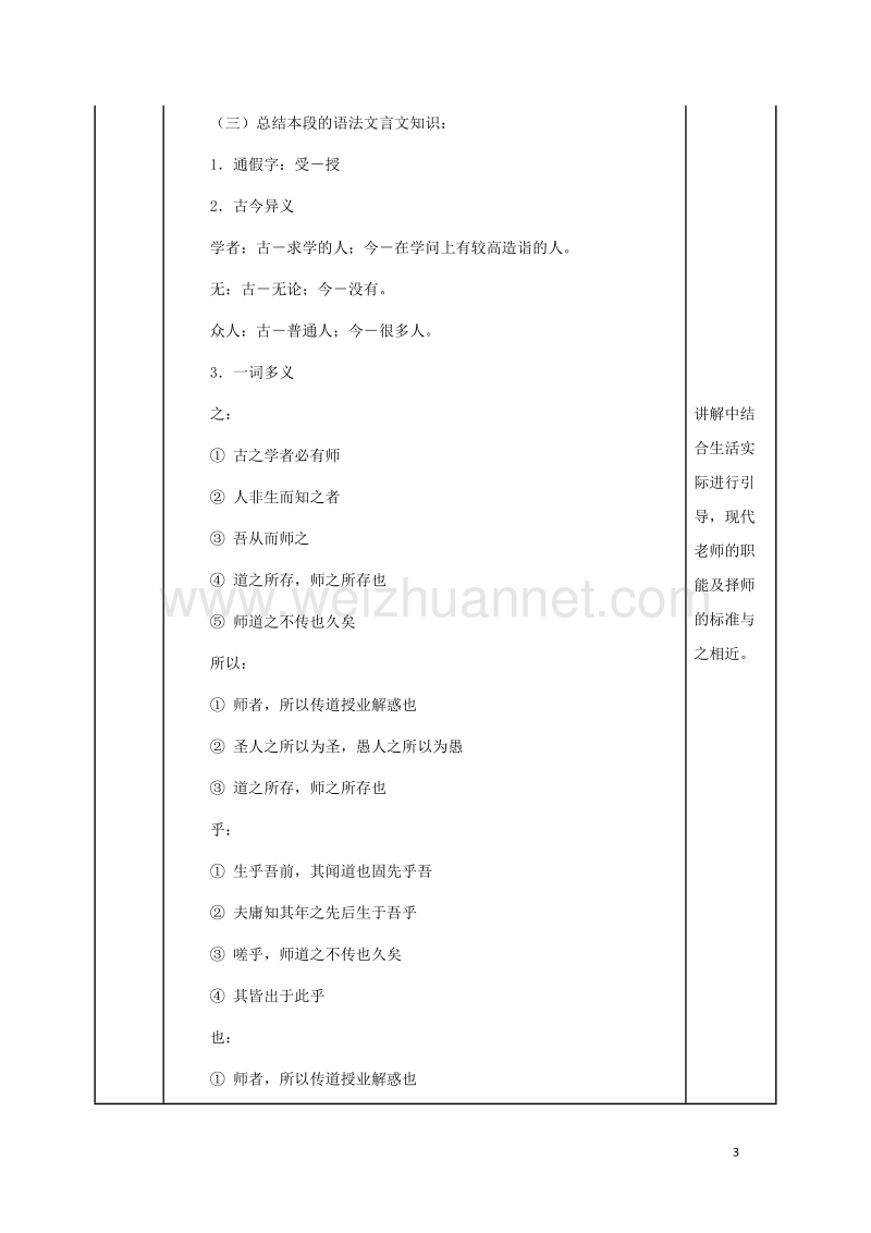 安徽省长丰县高中语文11师说教案新人教版必修320170809234.doc_第3页