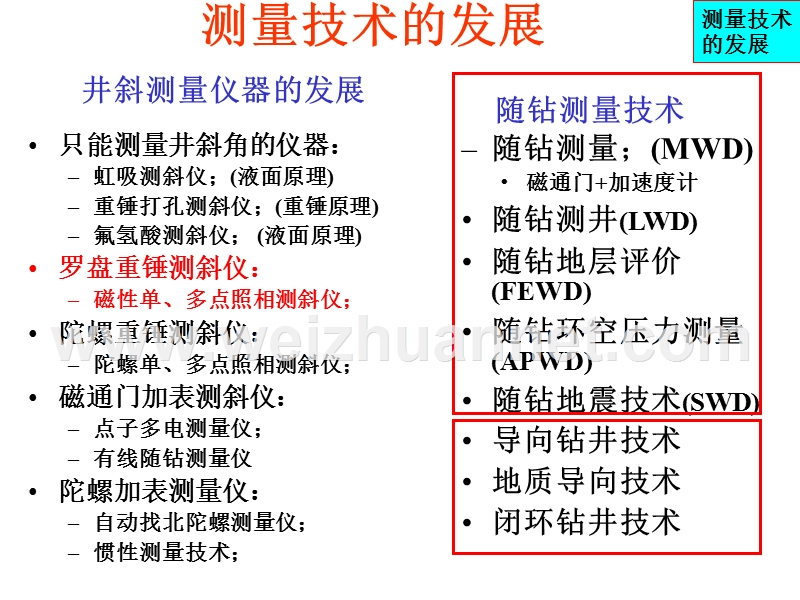 2测斜仪器及其测斜原理(kk).ppt_第2页