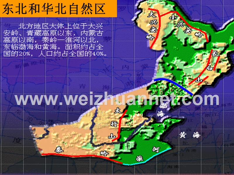 北方地区(华北).ppt_第2页