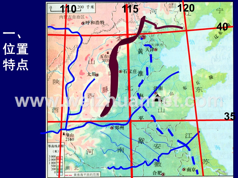 北方地区(华北).ppt_第3页