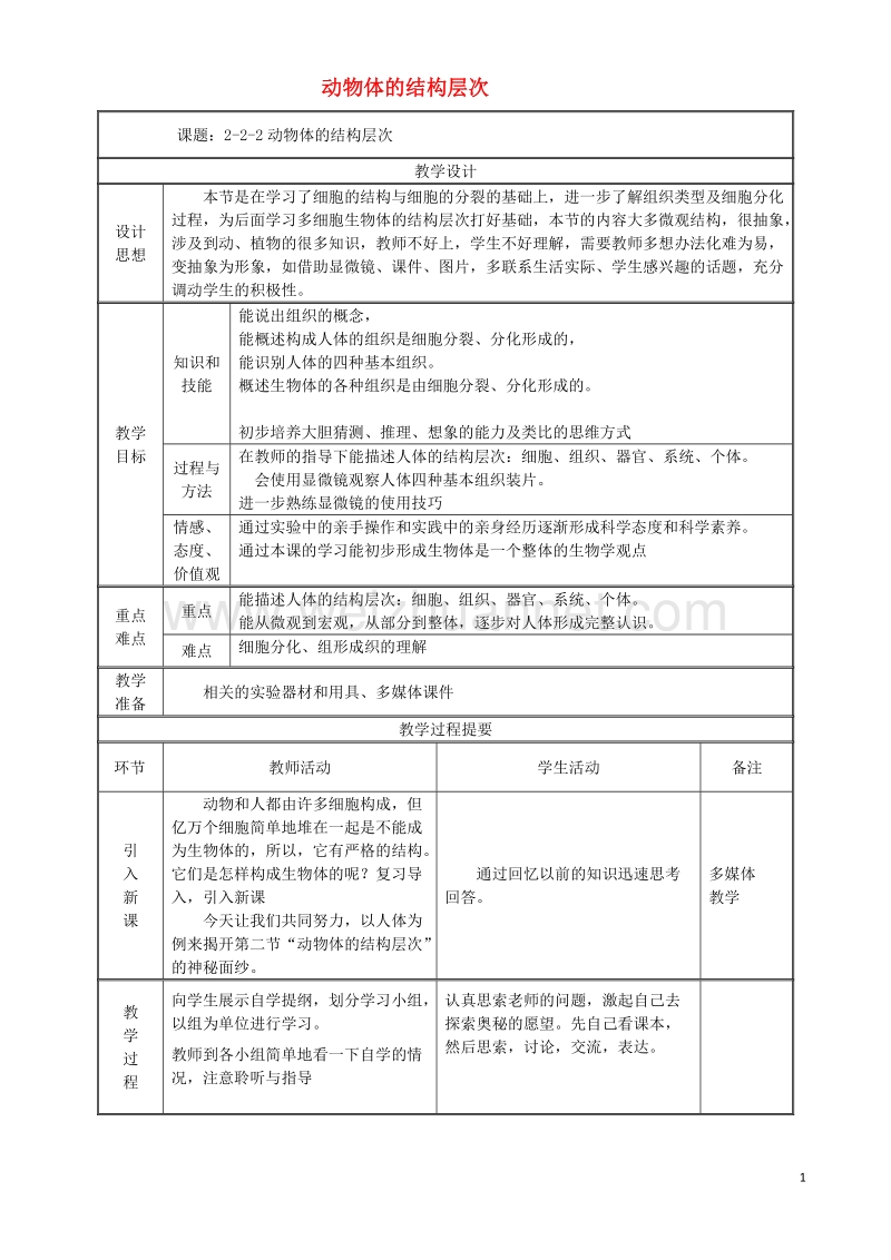 七年级生物上册2.2.2动物体的层次结构教案新版新人教版20170811257.doc_第1页