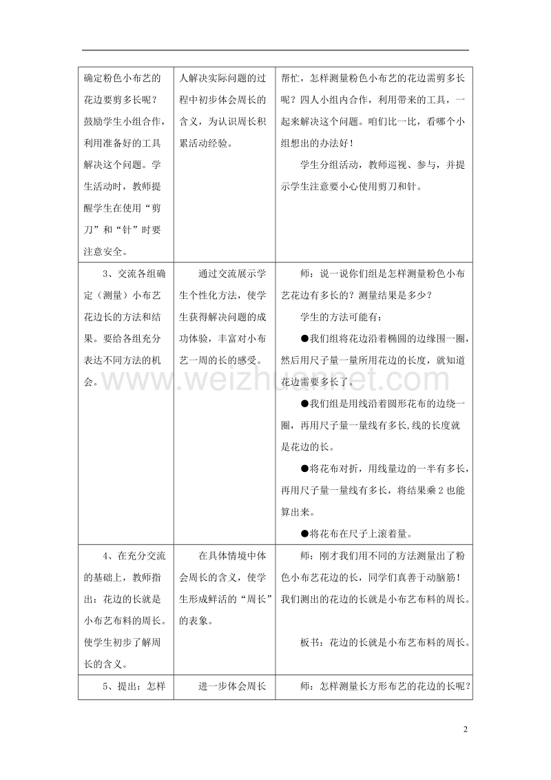 2016届三年级数学上册 第6单元 长方形和正方形的周长（认识周长）教学设计 冀教版.doc_第2页