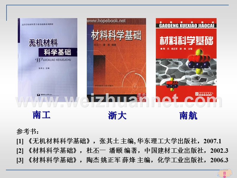 1-《材料科学基础》第一章-晶体学基础.ppt_第2页