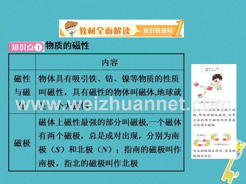 2018学年八年级物理上册 5.4 认识物质的一些物理属性课件 （新版）粤教沪版.ppt_第2页