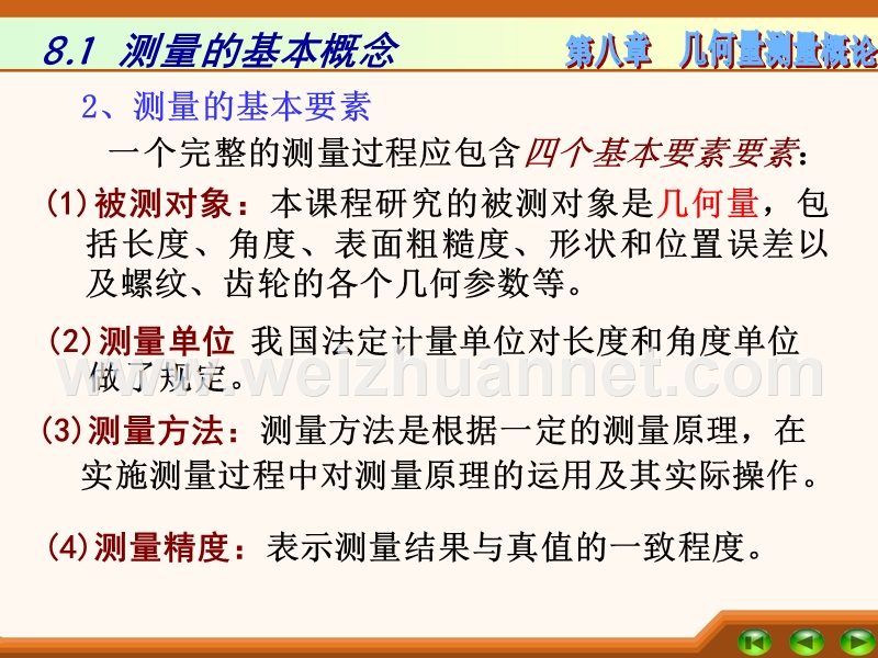 几何测量基础.ppt_第3页