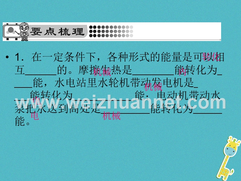 2018届九年级物理全册 14.3 能量 的转化和守恒课件 （新版）新人教版.ppt_第2页