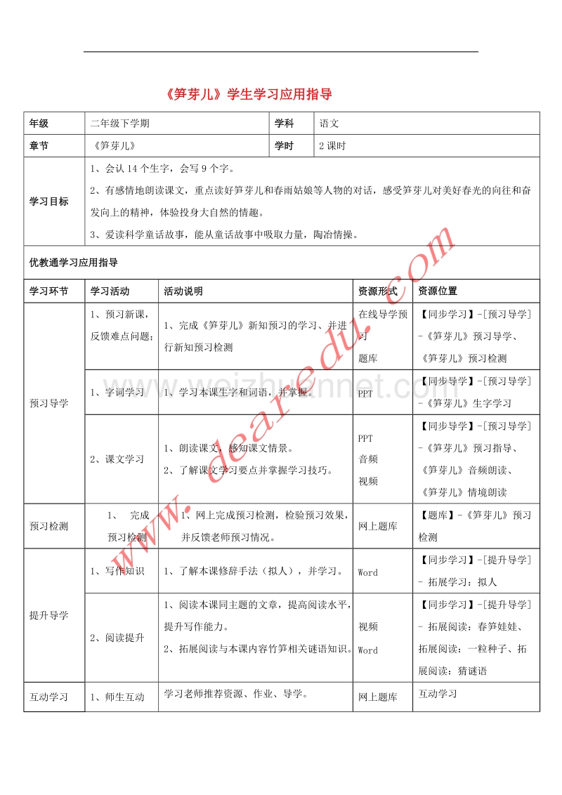 二年级语文下册 3《笋芽儿》学生学习应用指导素材 新人教版.doc_第1页