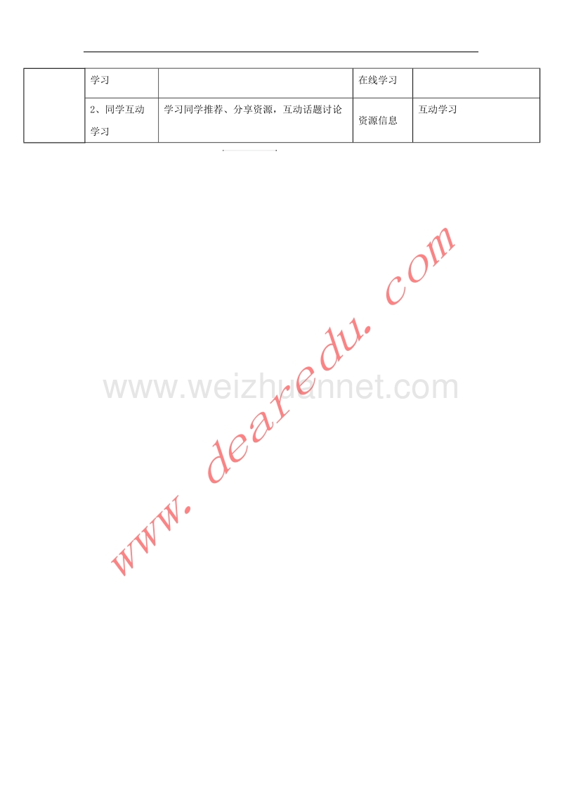 二年级语文下册 3《笋芽儿》学生学习应用指导素材 新人教版.doc_第2页