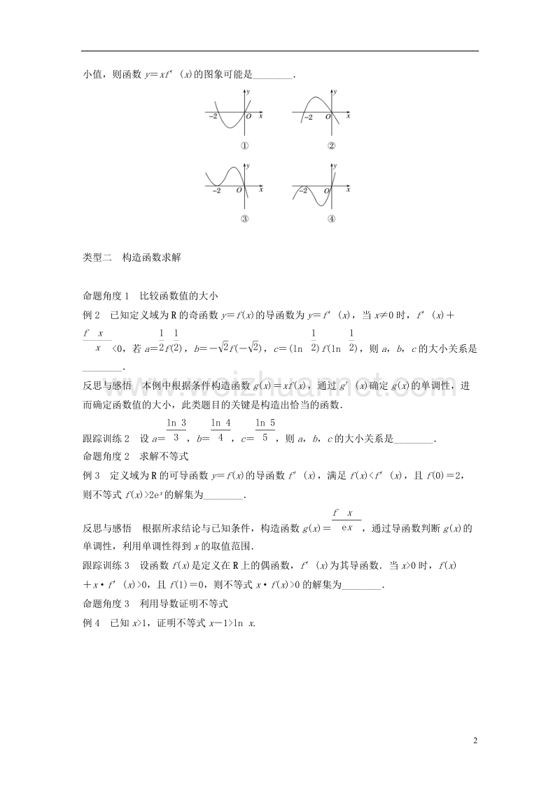 2018版高中数学 第三章 导数及其应用 习题课 导数的应用学案 苏教版选修1-1.doc_第2页