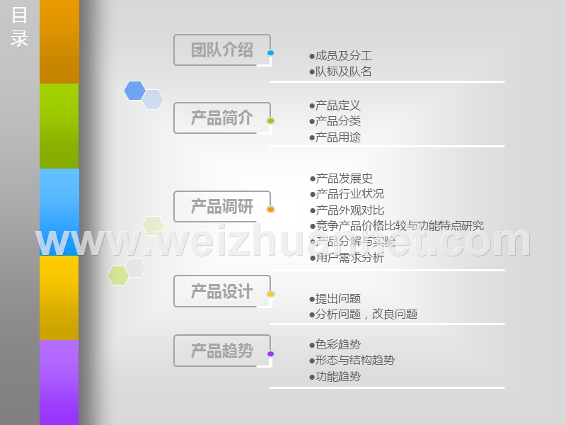 吹风机改良设计.ppt_第3页