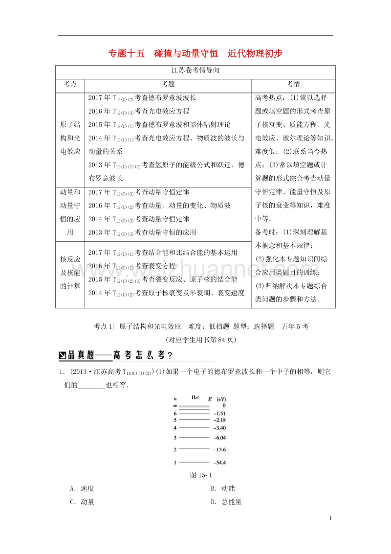 （江苏专版）2018版高考物理二轮复习 第一部分 专题十五 碰撞与动量守恒 近代物理初步学案.doc_第1页