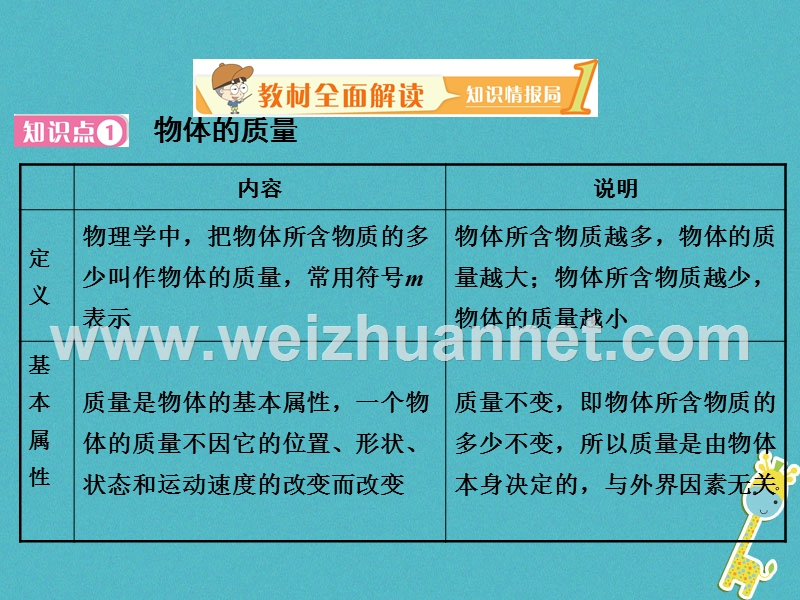 2018学年八年级物理上册 5.1 物体的质量课件 （新版）粤教沪版.ppt_第2页