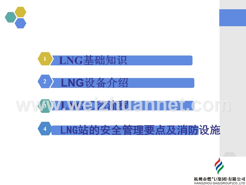 lng基本知识培训讲义.ppt_第2页