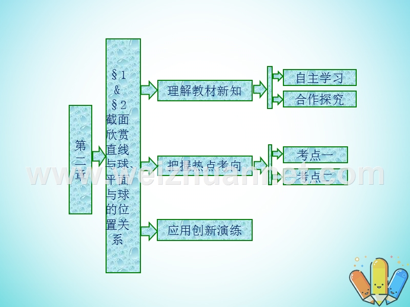 2017_2018学年高中数学第二章圆锥曲线1截面欣赏2直线与球平面与球的位置关系课件北师大版选修.ppt_第1页