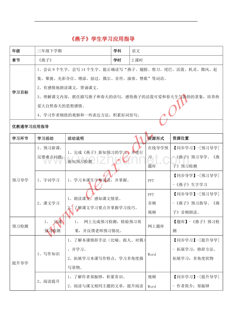 三年级语文下册 1《燕子》学生学习应用指导素材 新人教版.doc_第1页