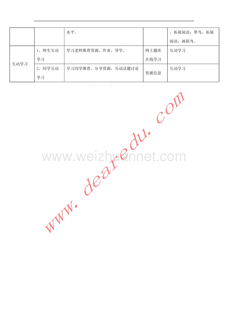 三年级语文下册 1《燕子》学生学习应用指导素材 新人教版.doc_第2页