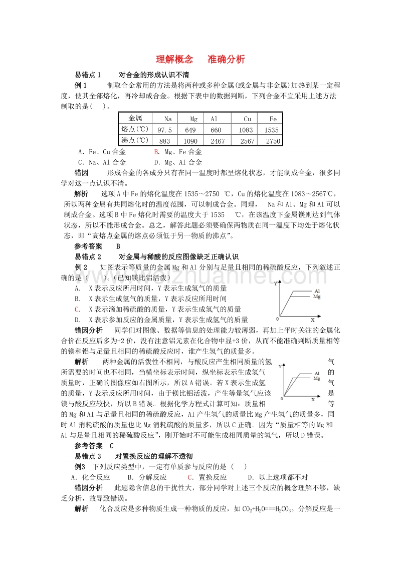 2016_2017学年九年级化学全册第9单元金属理解概念准确分析释疑解析素材新版鲁教版.doc_第1页