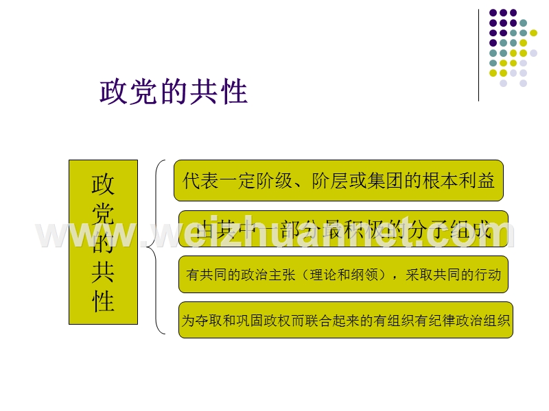 第一讲-党的性质、宗旨和指导思想.ppt_第3页