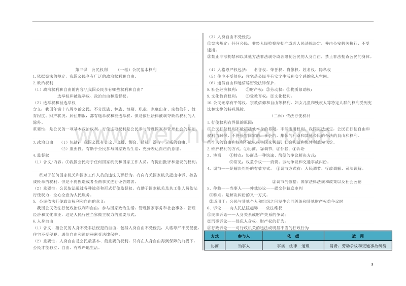 2018八年级道德与法治下册 第1-4课知识点 新人教版.doc_第3页